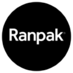 Ranpak Holdings Corp. Share Price